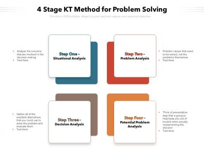 4 stage kt method for problem solving