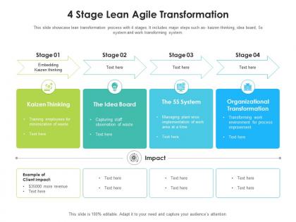 4 stage lean agile transformation