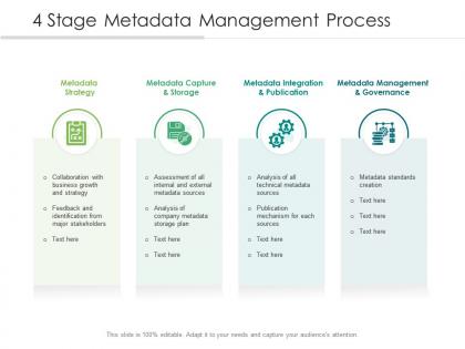 4 stage metadata management process