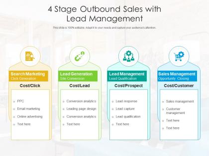 4 stage outbound sales with lead management