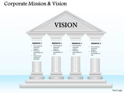 4 staged business mission diagram 0114