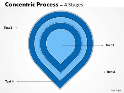 4 staged concentric process diagram