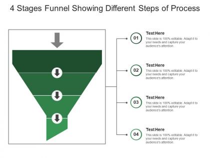 4 stages funnel showing different steps of process