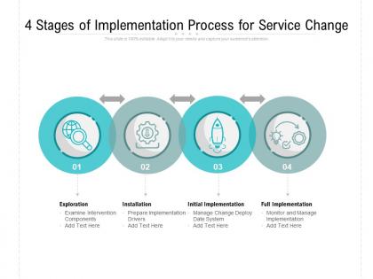 4 stages of implementation process for service change