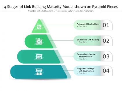 4 stages of link building maturity model shown on pyramid pieces