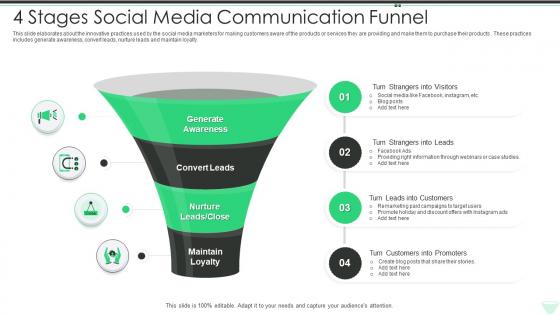 4 Stages Social Media Communication Funnel