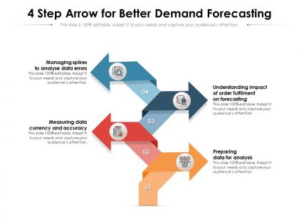 4 step arrow for better demand forecasting