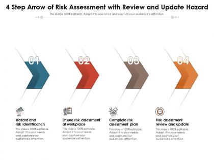 4 step arrow of risk assessment with review and update hazard