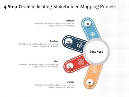 4 step circle indicating stakeholder mapping process
