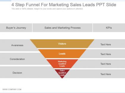 4 step funnel for marketing sales leads ppt slide