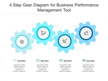4 step gear diagram for business performance management tool infographic template