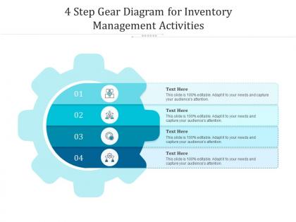 4 step gear diagram for inventory management activities infographic template