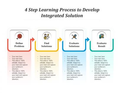 4 step learning process to develop integrated solution