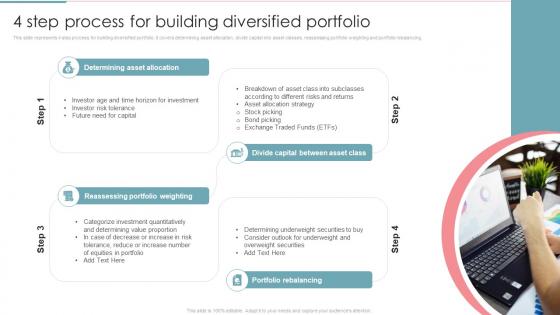 4 Step Process For Building Diversified Portfolio Portfolio Investment Management And Growth