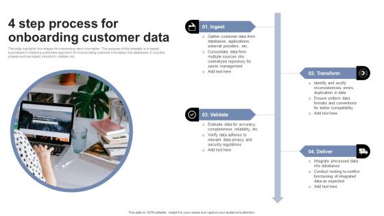 4 Step Process For Onboarding Customer Data