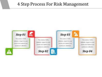 4 step process for risk management powerpoint slide show