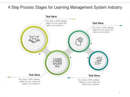 4 step process stages for learning management system industry infographic template