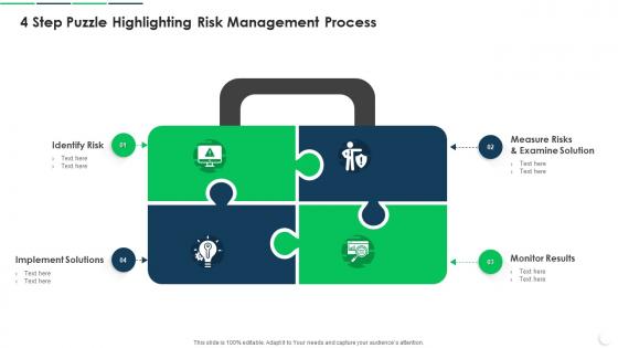 4 Step Puzzle Highlighting Risk Management Process