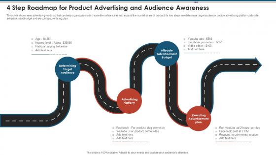 4 Step Roadmap For Product Advertising And Audience Awareness
