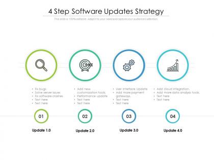 4 step software updates strategy