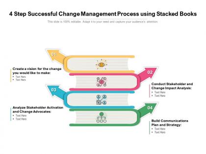 4 step successful change management process using stacked books