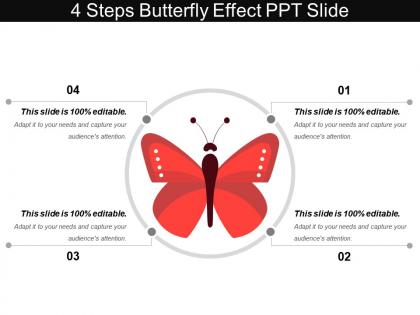 4 steps butterfly effect ppt slide