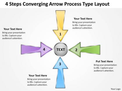 4 steps converging arrow process type layout circular powerpoint slides