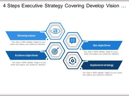 4 steps executive strategy covering develop vision objectives and implement strategy
