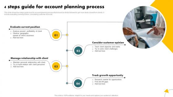 4 Steps Guide For Account Planning Process
