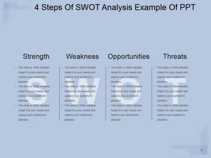 4 steps of swot analysis example of ppt
