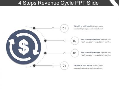 4 steps revenue cycle ppt slide