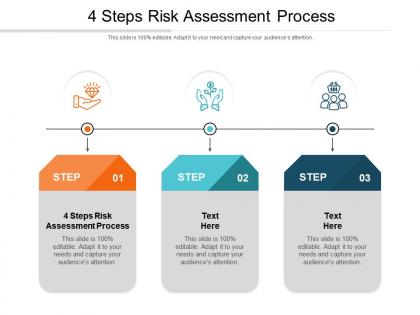 4 steps risk assessment process ppt powerpoint presentation infographic template template cpb