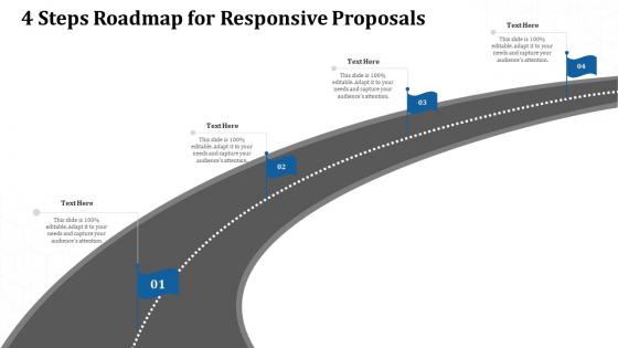 4 steps roadmap for responsive proposals ppt powerpoint presentation inspiration