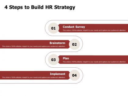4 steps to build hr strategy brainstorm plan powerpoint presentation graphics design