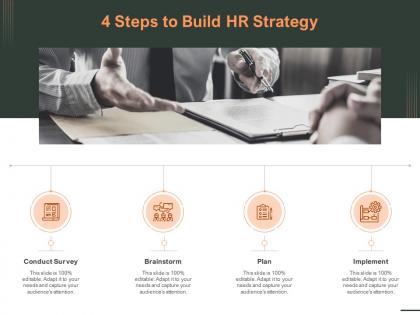 4 steps to build hr strategy conduct survey plan ppt powerpoint presentation icon