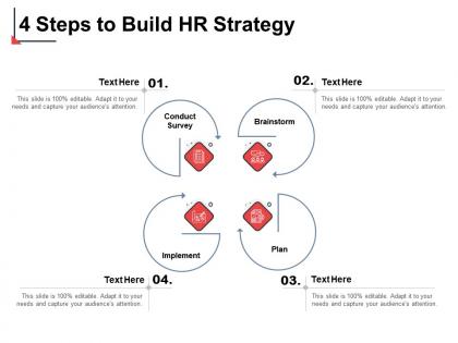 4 steps to build hr strategy implement ppt powerpoint presentation outline icon