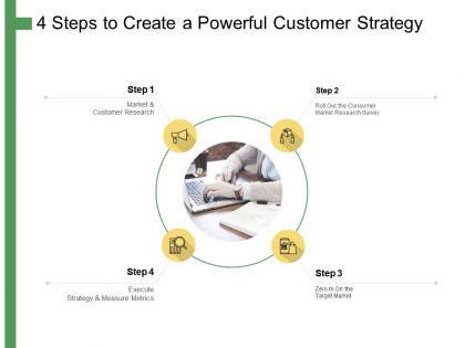 4 steps to create a powerful customer strategy ppt powerpoint presentation example