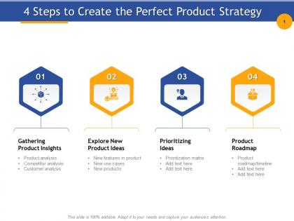 4 steps to create the perfect product strategy competitor analysis ppt templates