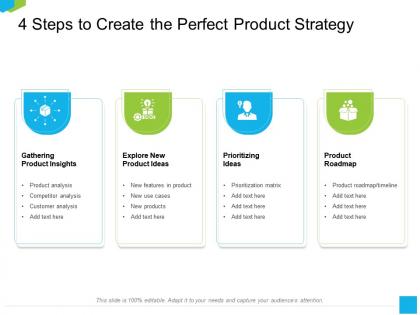 4 steps to create the perfect product strategy new use ppt powerpoint presentation model