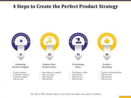 4 steps to create the perfect product strategy roadmap timeline ppt portfolio