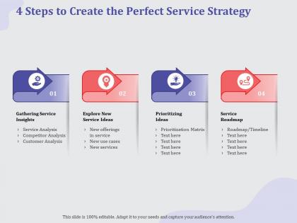 4 steps to create the perfect service strategy cases ppt powerpoint styles format