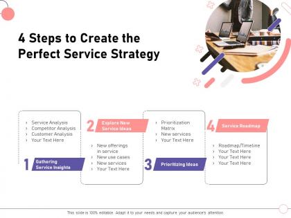 4 steps to create the perfect service strategy m1433 ppt powerpoint presentation file icon
