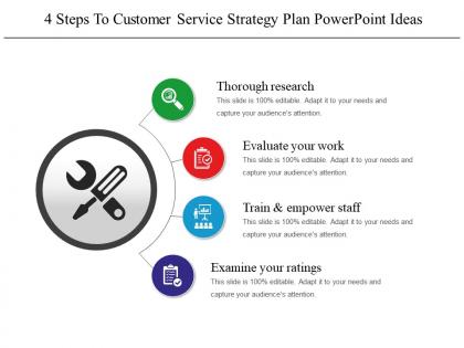 4 steps to customer service strategy plan powerpoint ideas
