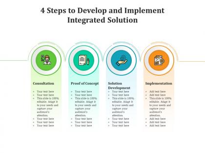4 steps to develop and implement integrated solution