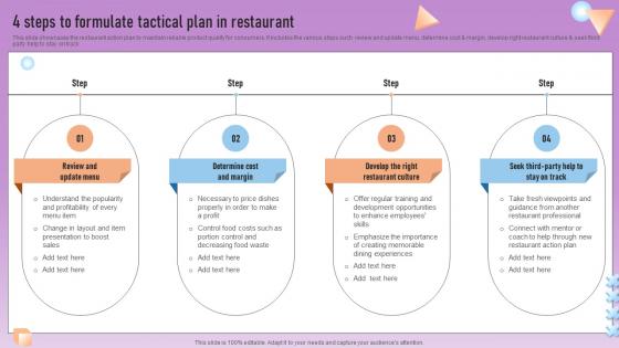4 Steps To Formulate Tactical Plan In Restaurant