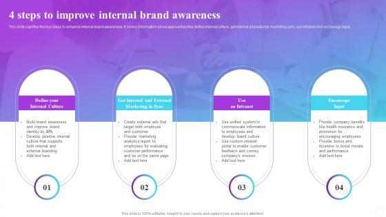 4 Steps To Improve Internal Brand Awareness