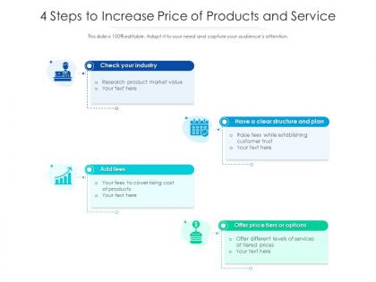 4 steps to increase price of products and service