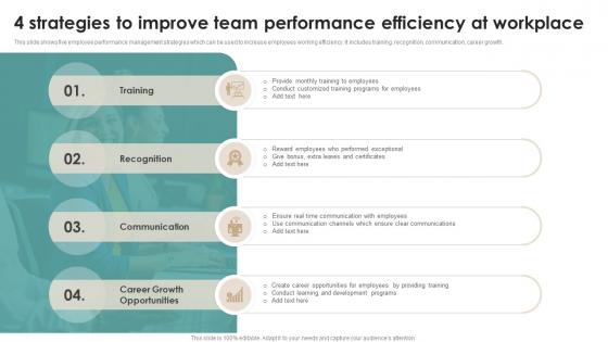 4 Strategies To Improve Team Performance Efficiency At Workplace