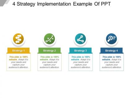 4 strategy implementation example of ppt