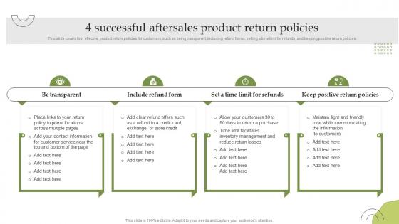 4 Successful Aftersales Product Return Policies Delivering Excellent Customer Services
